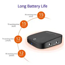 Tronsmart Encore M1 Bluetooth 2-in-1 Audio Transmitter and Receiver