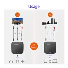 Tronsmart Encore M1 Bluetooth 2-in-1 Audio Transmitter and Receiver